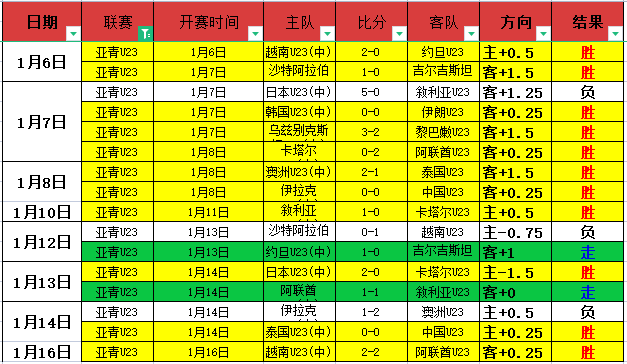 曼联迎战纽,卡斯尔联杯,决赛预热,球盟会官网玩家首选,球盟会官网,球盟会官网游戏平台