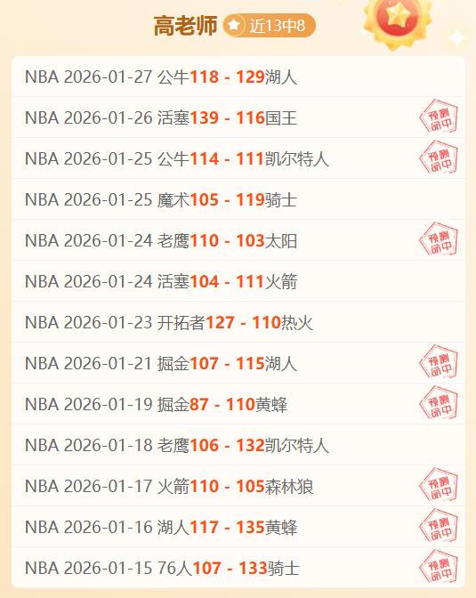 巴西世預賽,奮取冠軍,內馬爾領軍,球盟会官网玩家首选,球盟会官网,球盟会官网游戏平台