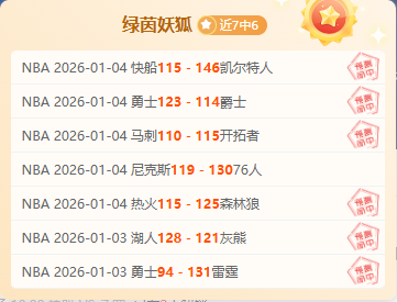 开拓者凭借,夏普和西蒙,斯出色发挥,球盟会官网玩家首选,球盟会官网,球盟会官网游戏平台