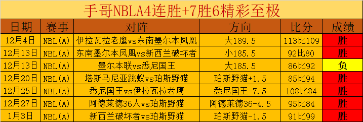 抚仙湖边启,航健身之旅,悠享生活篇,球盟会官网玩家首选,球盟会官网,球盟会官网游戏平台