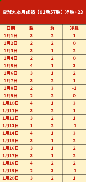 日本世预赛,上届成功提,前晋级,球盟会官网玩家首选,球盟会官网,球盟会官网游戏平台