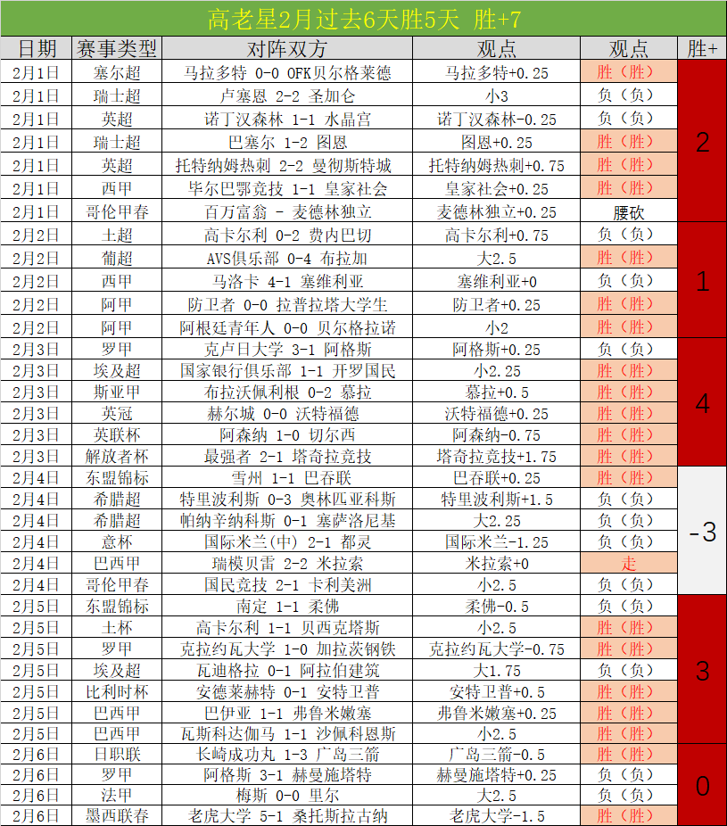 昨日,西部第三对,阵东部第十,球盟会官网玩家首选,球盟会官网,球盟会官网游戏平台