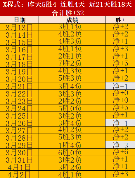 伍鹏在男子,速度攀岩赛,中喜夺银牌,球盟会官网玩家首选,球盟会官网,球盟会官网游戏平台