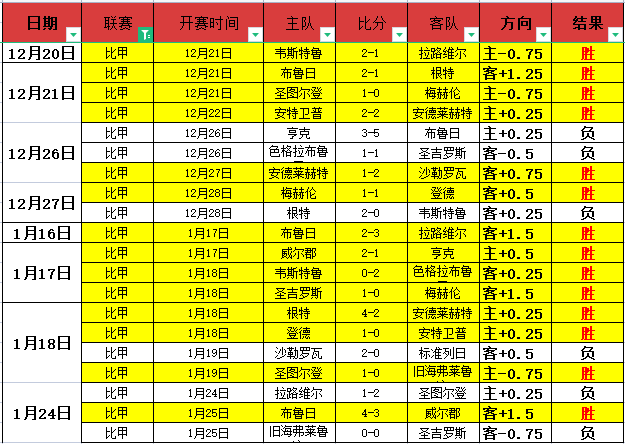 安赛龙羽毛,球男单再夺,冠军,球盟会官网玩家首选,球盟会官网,球盟会官网游戏平台