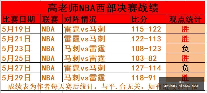 流放之路,降临免费周,末狂欢,球盟会官网,球盟会App,球盟会直播,球盟会平台,球盟会入口