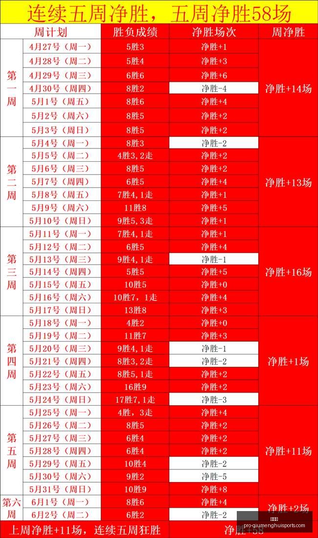 流放之路,降临免费周,末狂欢,球盟会官网,球盟会App,球盟会直播,球盟会平台,球盟会入口