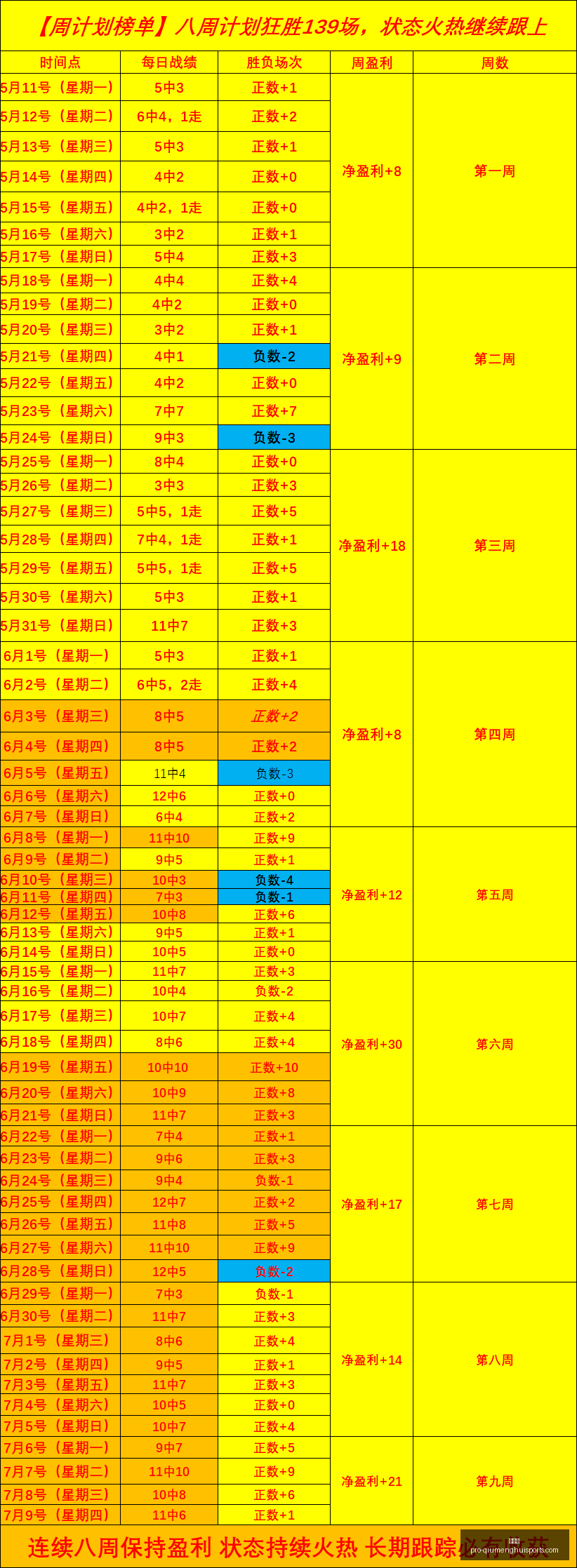 球盟会球盟,会官网数据,冲到,球盟会官网,球盟会App,球盟会直播,球盟会平台,球盟会入口