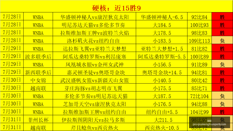 球盟会,球盟会官网,球盟会App,球盟会官网,球盟会App,球盟会直播,球盟会平台,球盟会入口