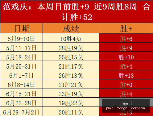 球盟会,球盟会官网,球盟会App,球盟会官网,球盟会App,球盟会直播,球盟会平台,球盟会入口