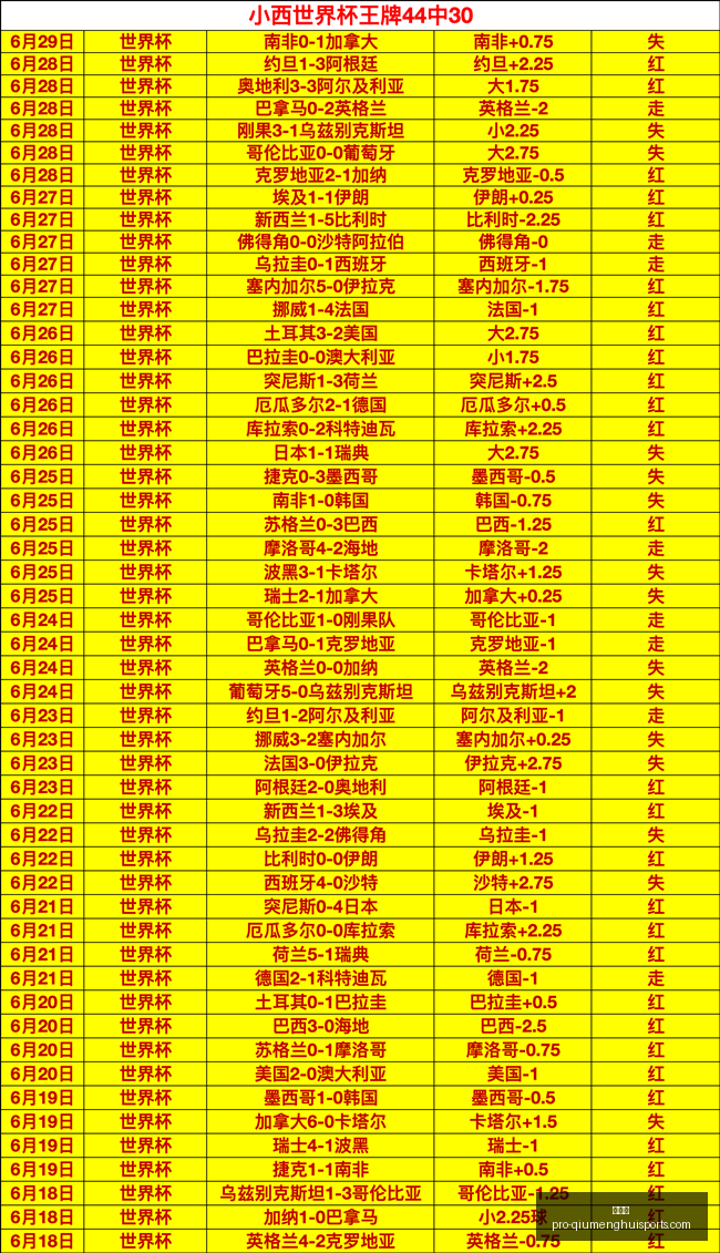 球盟会,球盟会官网,球盟会App,球盟会官网,球盟会App,球盟会直播,球盟会平台,球盟会入口