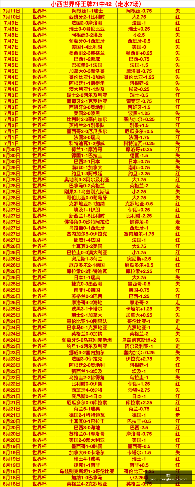 球盟会,球盟会官网,球盟会App,球盟会官网,球盟会App,球盟会直播,球盟会平台,球盟会入口