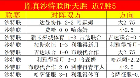 杜锋弃用中锋引热议，徐昕缺席赛场内幕曝光：贝兹利是关键考量的幕后推手？