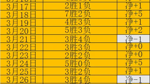 伍鹏在男子速度攀岩赛中喜夺银牌