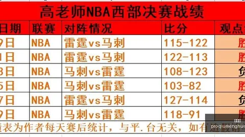 流放之路：降临免费周末狂欢，40万玩家共襄盛举