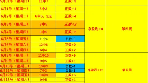 球盟会球盟会官网数据冲到104545引发关注