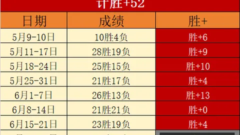 球盟会，球盟会官网， 113110