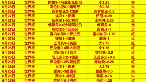 球盟会，球盟会App， 113534