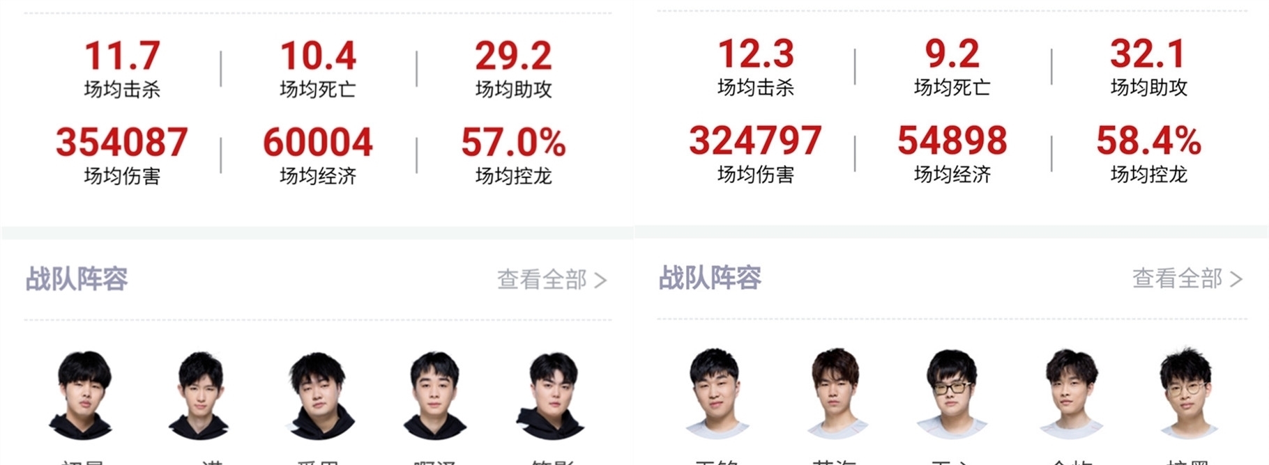 和策略性
